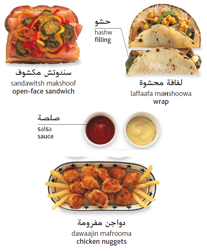 ساندویچ به عربی