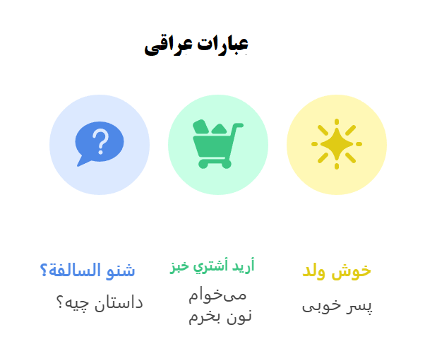 لهجه عراقی و لبنانی